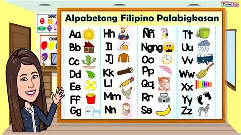 Ang Abakada: Alpabetong Filipino.